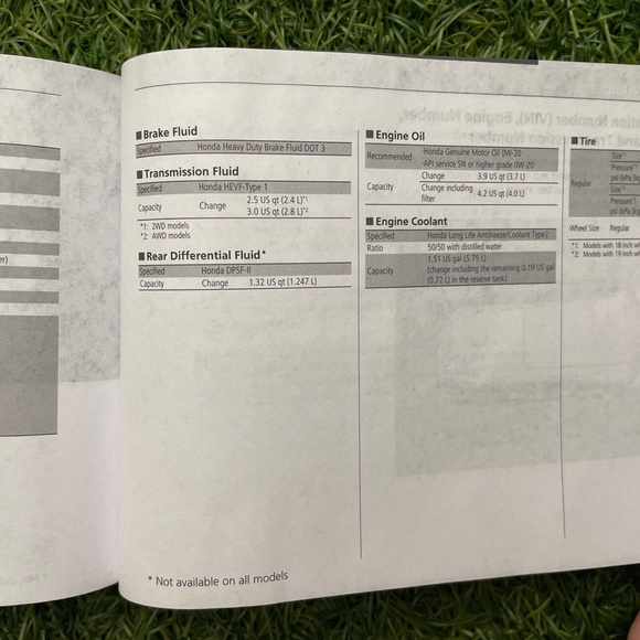 2023 Honda CR-V Hybrid Owners Manual - Picture 8 of 16
